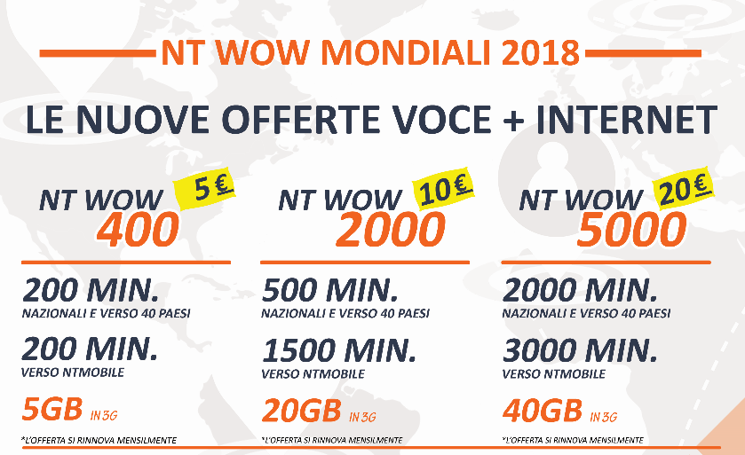 NT Mobile online SIM