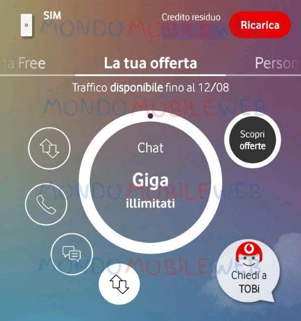 Vodafone Pass Chat