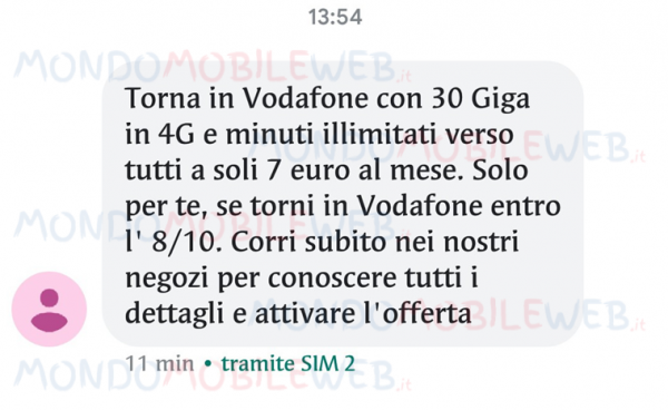 SMS winback Vodafone Special Minuti