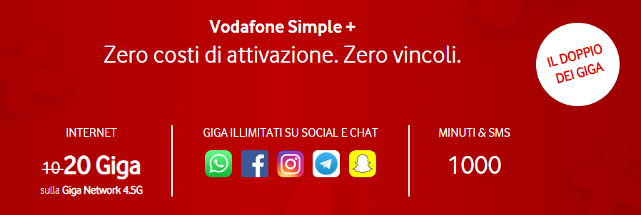 vodafone