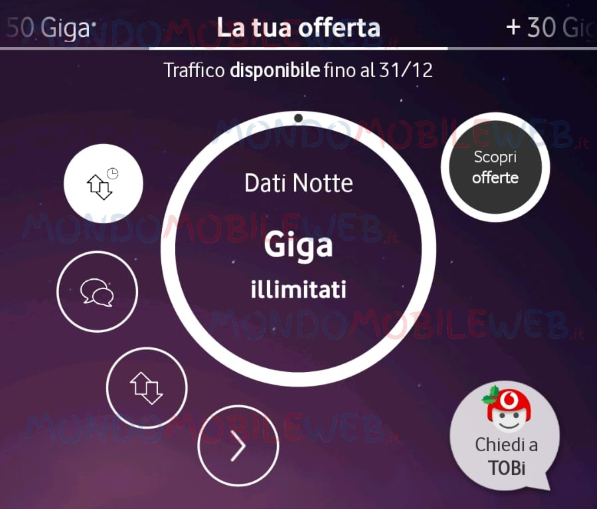 Vodafone Giga All Night