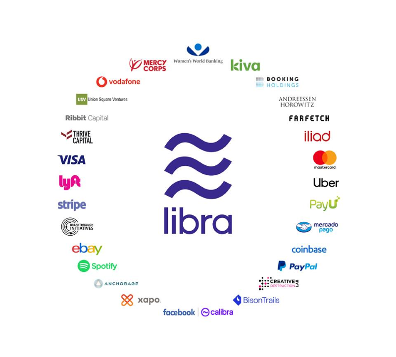 Libra Facebook Vodafone Iliad