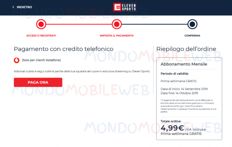 Addebito Vodafone Su Carta Di Credito Non Autorizzato