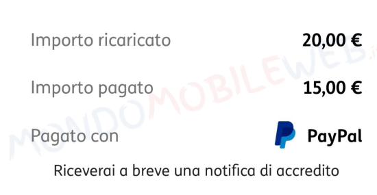 Tim Ricarica 5 euro gratis