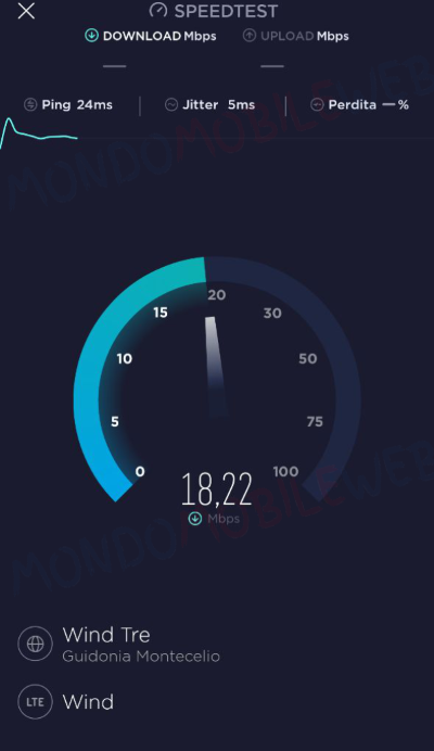 Wind Speed Test Guidonia Montecelio