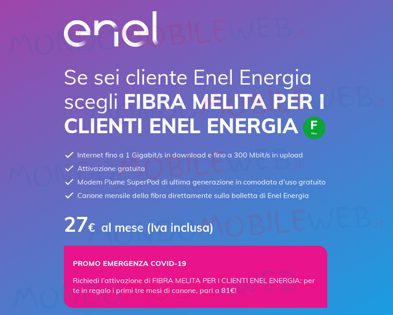 Coronavirus Fibra Covid-19