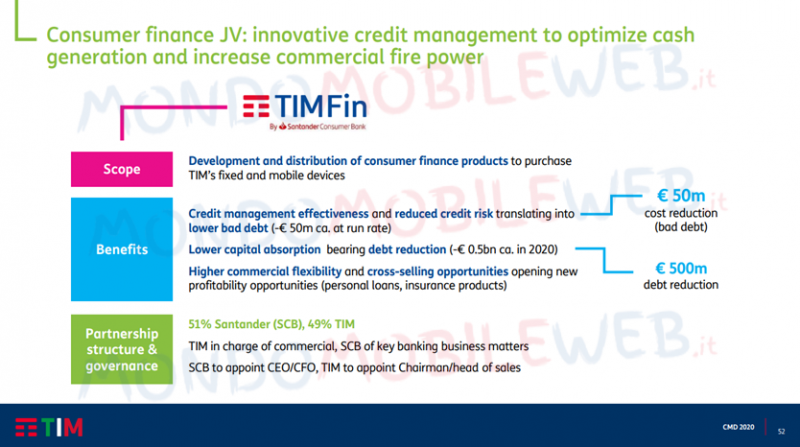 Santander finanziamenti