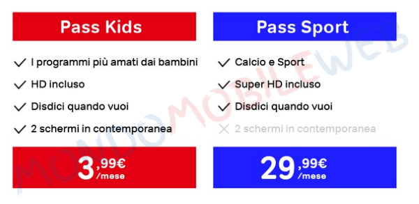 Pass Kids
