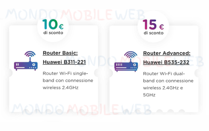 router Huawei 4G Amazon