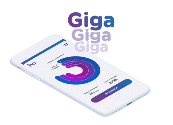 disservizio rinnovi ho. Mobile