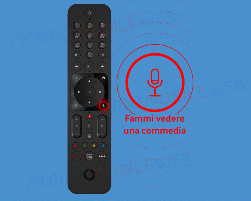 Vodafone TV Amazon