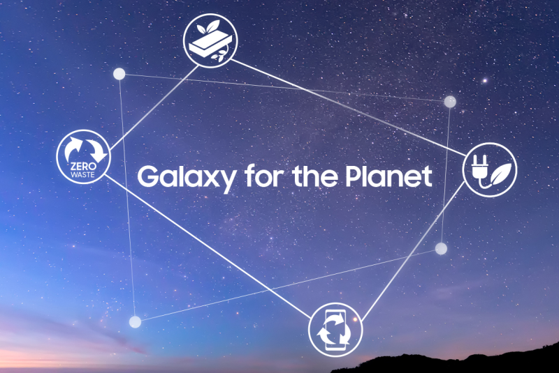 Samsung Galaxy For Planet