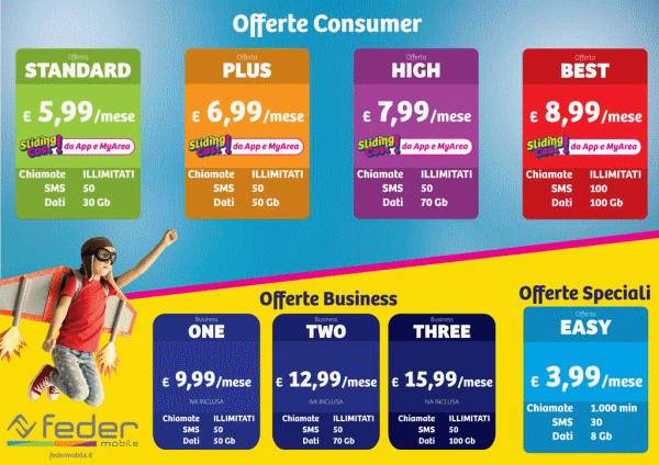 offerte mobile 