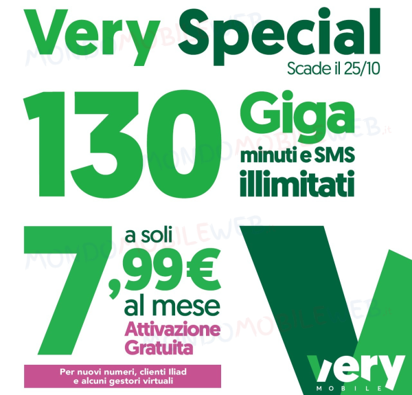 Special Francesco Totti spot