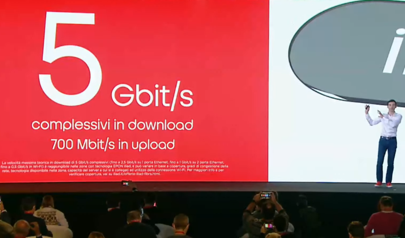 Fibra 5 Gbps