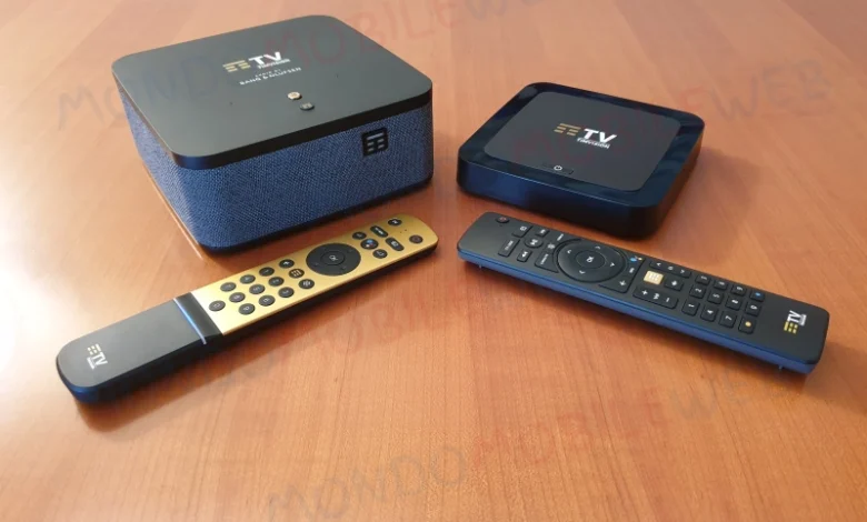 TIMVISION Box Calcio e Sport Serie A TIM