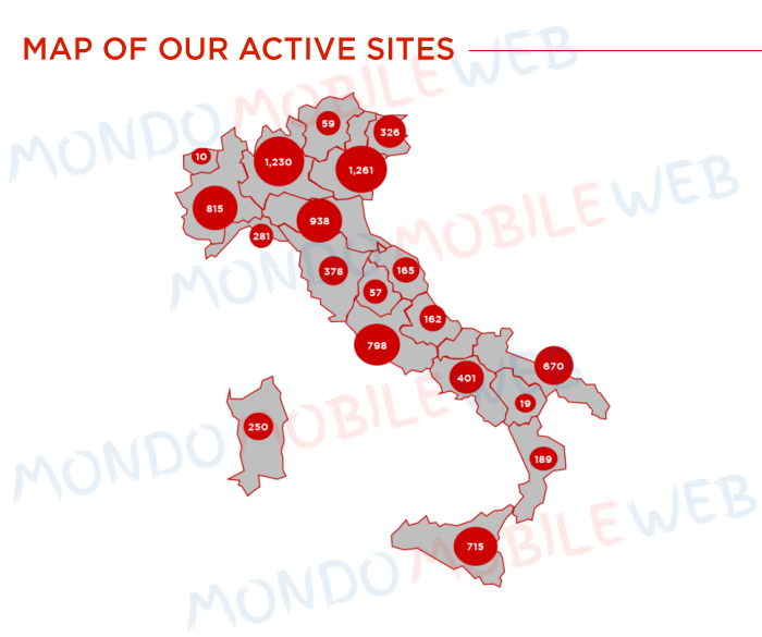 Iliad Italia mappa antenne