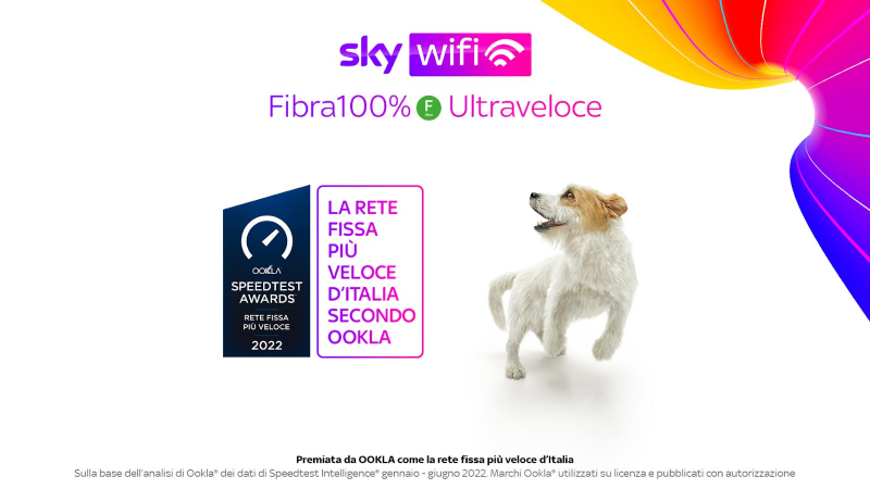Sky Wifi rete fissa