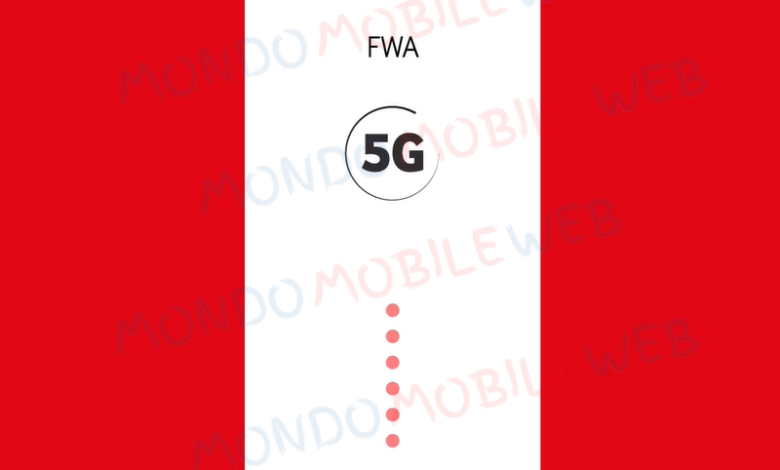 Vodafone FWA