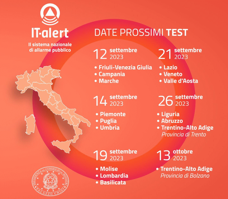 test IT-alert calendario regioni