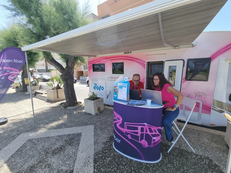 Open Fiber Tour