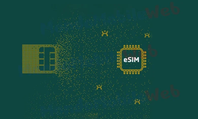 Kena eSIM