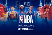 Sky Sport Basket NBA