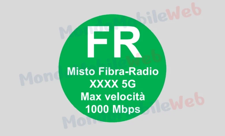 Bollini AGCOM Telefonia fissa FWA 5G