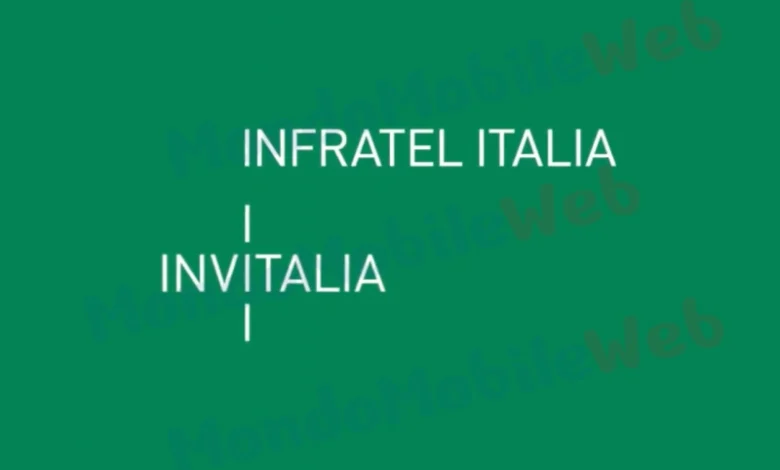Infratel